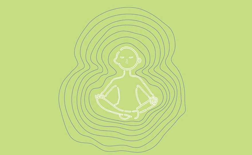 Διαλογισμός